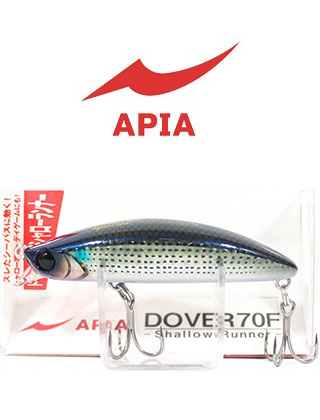 category