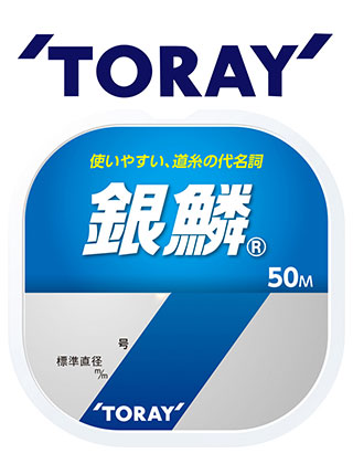 category