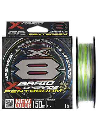 category